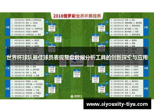 世界杯球队最佳球员表现复盘数据分析工具的创新探索与应用