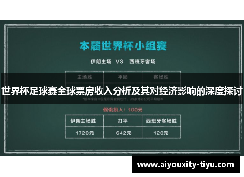 世界杯足球赛全球票房收入分析及其对经济影响的深度探讨