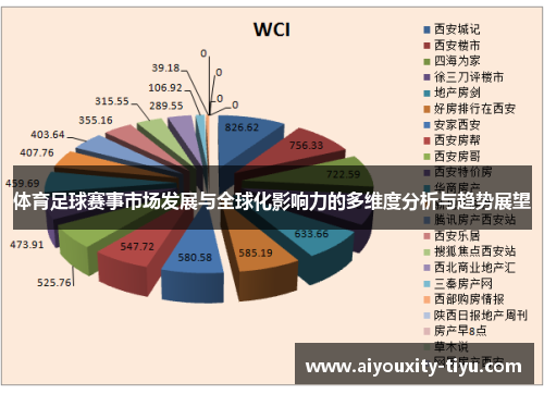 体育足球赛事市场发展与全球化影响力的多维度分析与趋势展望