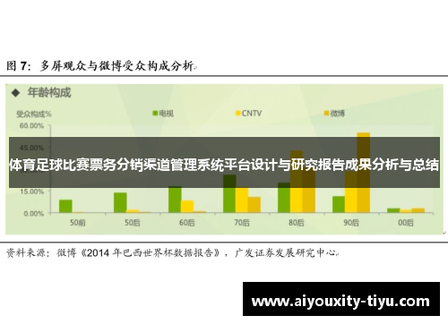 体育足球比赛票务分销渠道管理系统平台设计与研究报告成果分析与总结