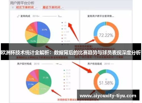 欧洲杯技术统计全解析：数据背后的比赛趋势与球员表现深度分析