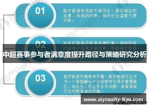 中超赛事参与者满意度提升路径与策略研究分析