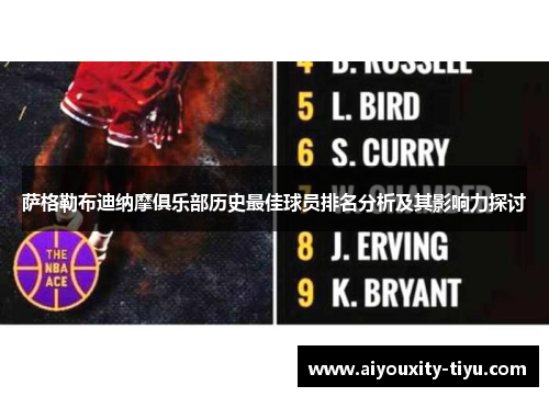 萨格勒布迪纳摩俱乐部历史最佳球员排名分析及其影响力探讨