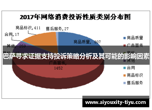 巴萨寻求证据支持投诉策略分析及其可能的影响因素