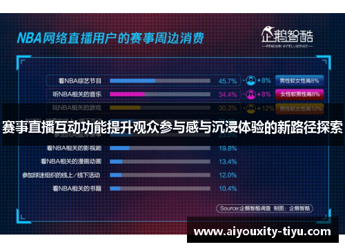 赛事直播互动功能提升观众参与感与沉浸体验的新路径探索
