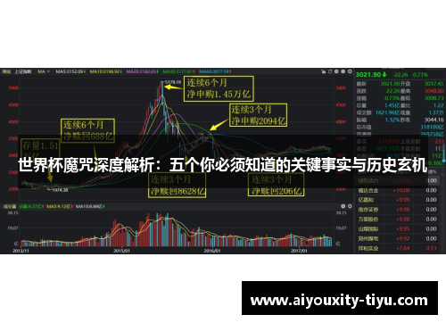 世界杯魔咒深度解析：五个你必须知道的关键事实与历史玄机