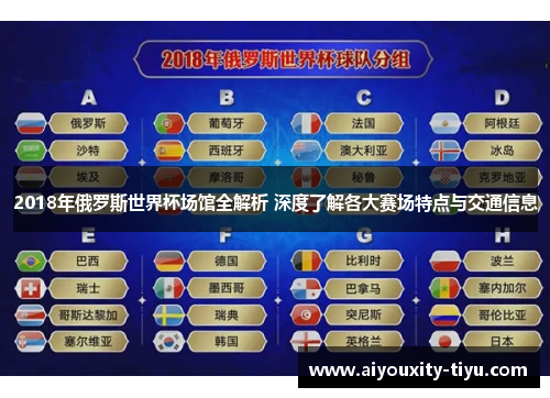 2018年俄罗斯世界杯场馆全解析 深度了解各大赛场特点与交通信息